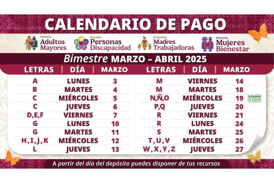 ¿A qué beneficiarias les toca recibir el pago de la Pensión Mujeres Bienestar HOY jueves 13 de marzo?