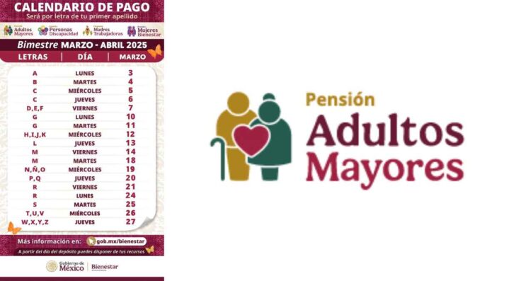 ¿A quiénes les toca el pago de la Pensión Bienestar 2025 este martes 25 de marzo?