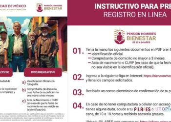 ¿Cómo registrarte en la Pensión Bienestar para hombres 2025