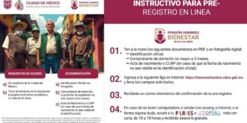 ¿Cómo registrarte en la Pensión Bienestar para hombres 2025