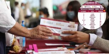 ¿Qué beneficiarios de la Pensión Bienestar 2025 obtendrán su pago del 3 al 7 de marzo?