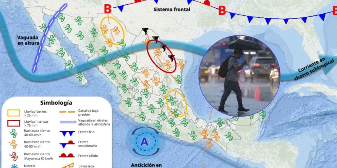 miércoles 26 de marzo clima