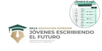 Beca Jóvenes pago abril