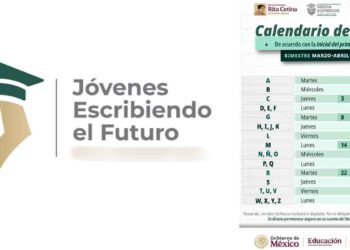 Jóvenes Escribiendo Pago abril