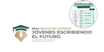 Jóvenes Futuro pago abril