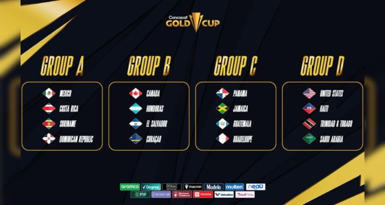 México Copa Oro horarios