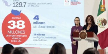 migrantes mexicanos