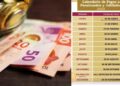 Pensión ISSSTE fecha pago (1)