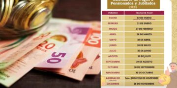 Pensión ISSSTE fecha pago (1)