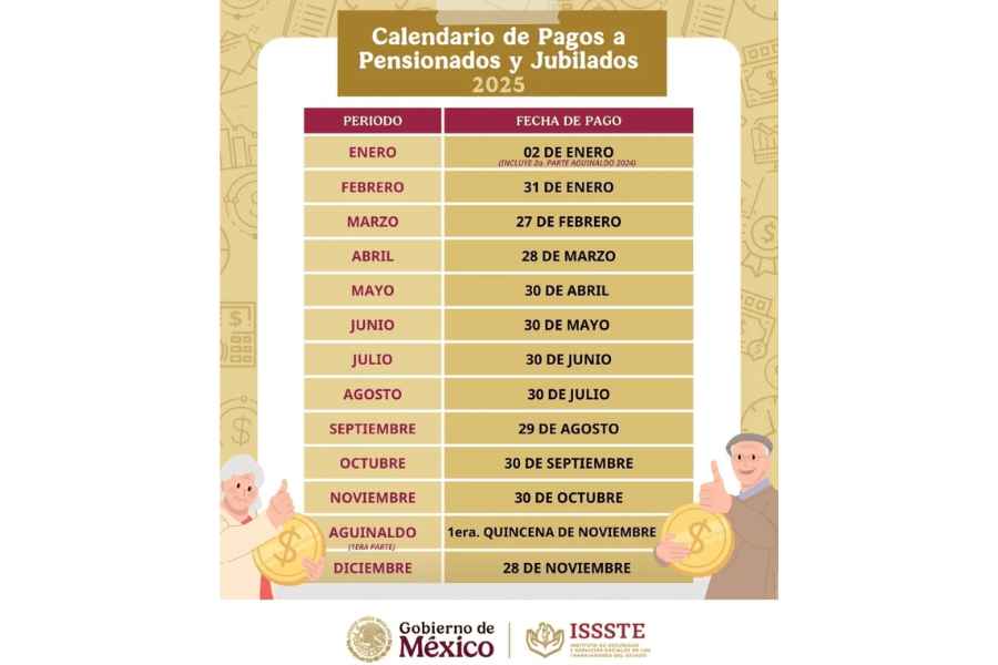 Pensión ISSSTE fecha pago (2)