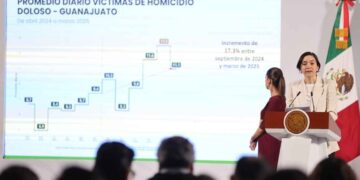 Registra Tamaulipas baja en homicidios y se consolida entre los más seguros del país