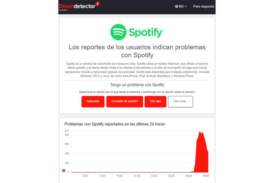 Spotify presenta fallas técnicas y deja a usuarios sin música este miércoles 16 de abril