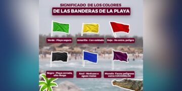 banderas en la playa Ciudad Madero