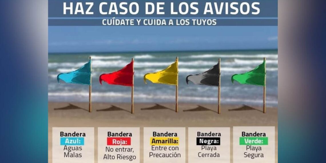 color de banderas en playas