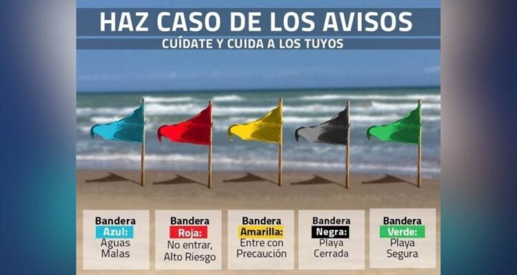 color de banderas en playas
