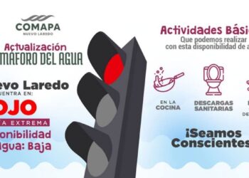 crisis de agua en Nuevo Laredo