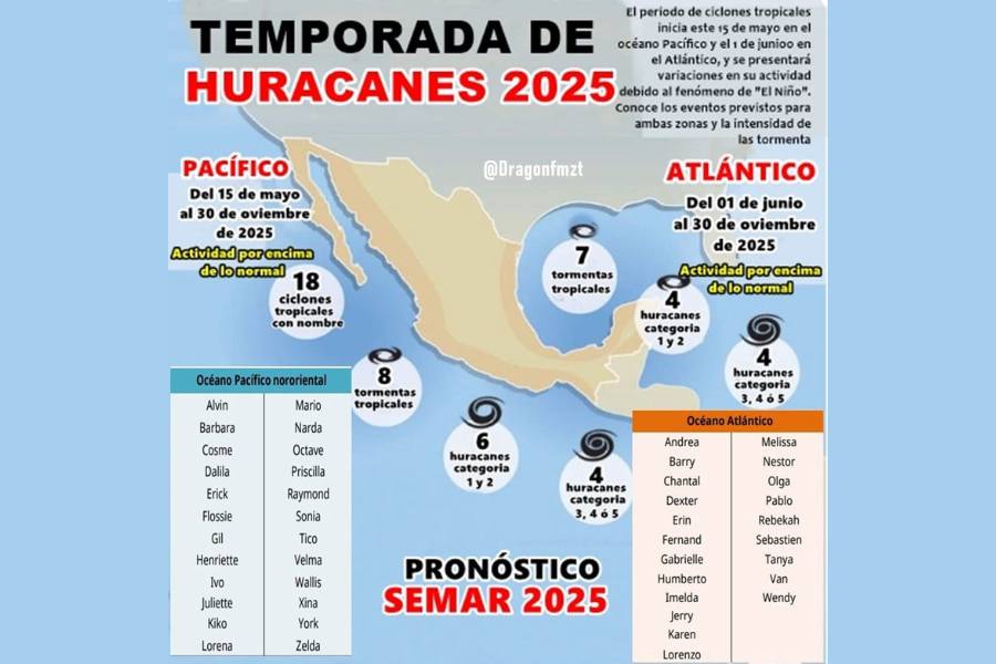 huracanes Tamaulipas 2025
