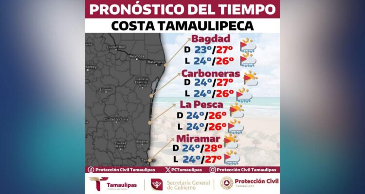 pronóstico del tiempo en en costa de Tamaulipas
