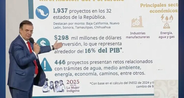 proyectos de inversión en Tamaulipas