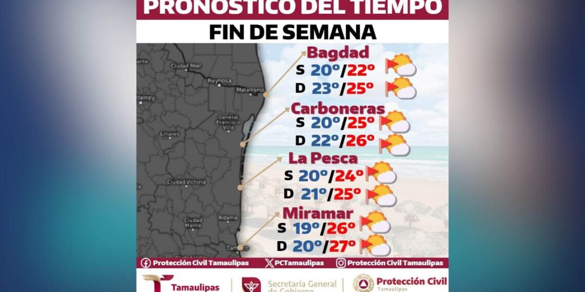 Surada en Tamaulipas