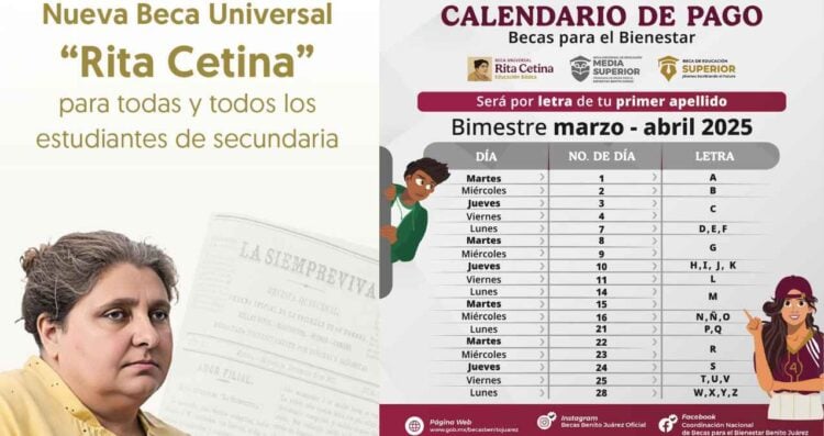 ¿Qué estudiantes recibirán la Beca Rita Cetina 2025 este viernes 4 de abril?