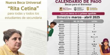 ¿Quiénes obtendrán la Beca Rita Cetina 2025 este lunes 28 de abril y cuánto recibirán?