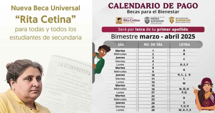 ¿Quiénes obtendrán la Beca Rita Cetina 2025 este lunes 28 de abril y cuánto recibirán?