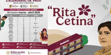 ¿Quiénes recibirán la Beca Rita Cetina 2025 este martes 8 de abril?