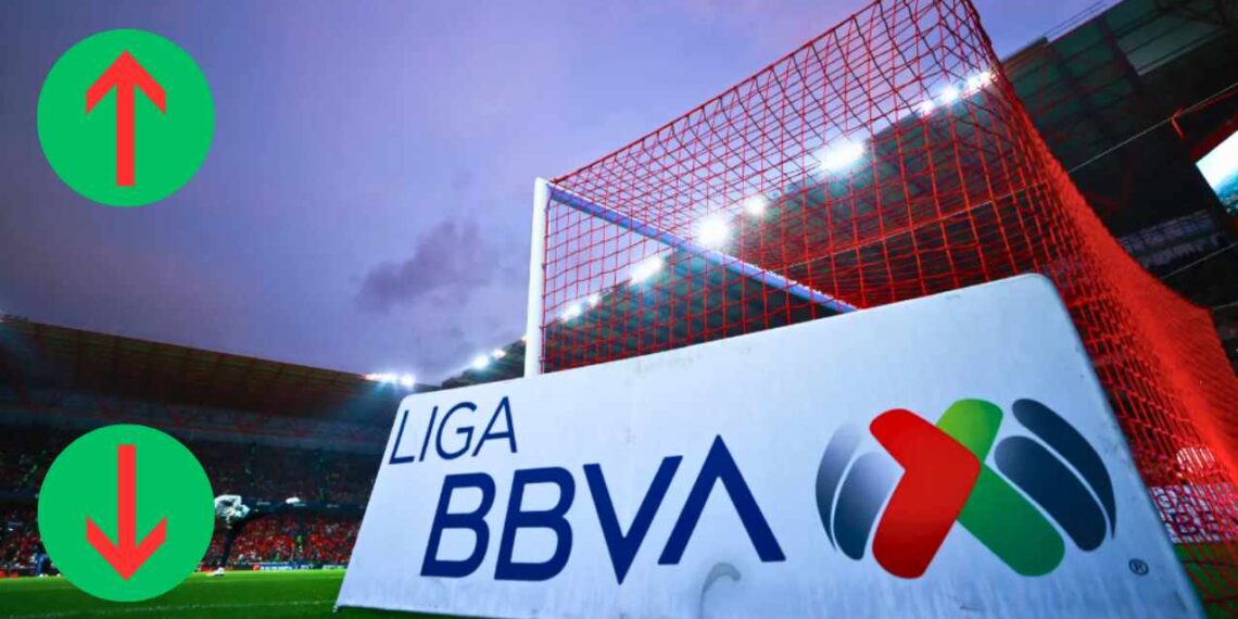 En la mesa el tema de ascenso y descenso en Liga MX ¿Regresa?