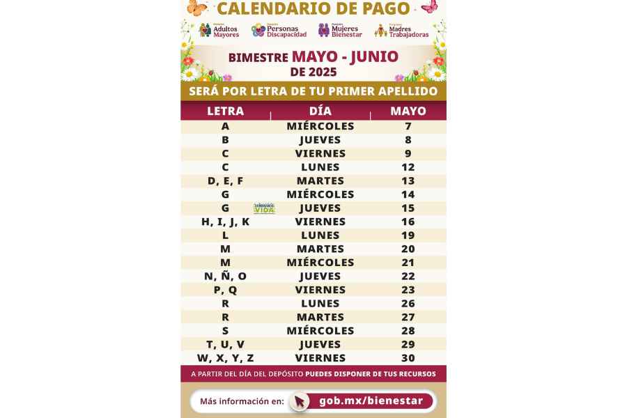 Así quedó el calendario de pagos de la Pensión Mujeres Bienestar del 19 al 23 de mayo