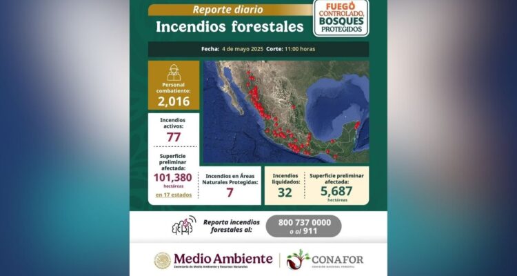 CONAFOR incendios Tamaulipas