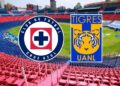 CONCACAF Cruz Azul Tigres