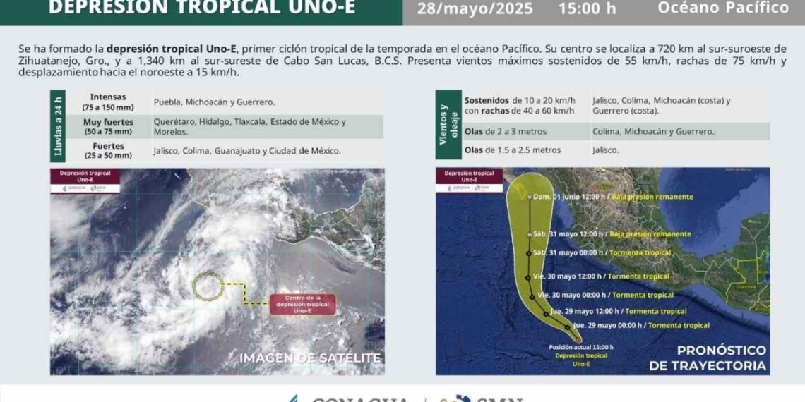 Depresión Tropical Uno-E, primer Ciclón Tropical de 2025