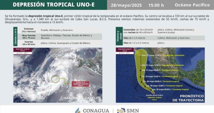 Depresión Tropical Uno-E, primer Ciclón Tropical de 2025