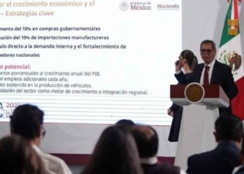 Economía mexicana podría crecer un 2.7% anual con las nuevas medidas de fortalecimiento: SHCP