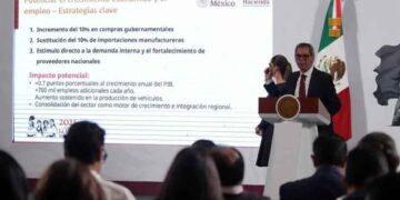 Economía mexicana podría crecer un 2.7% anual con las nuevas medidas de fortalecimiento: SHCP