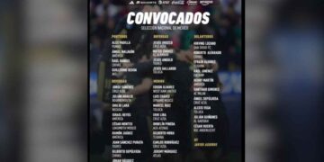 Memo Ochoa y 'Chucky' Lozano encabezan la lista de México para amistosos