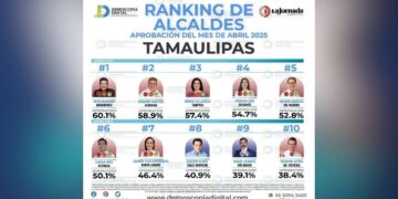 Mónica Villarreal alcaldesa Tampico