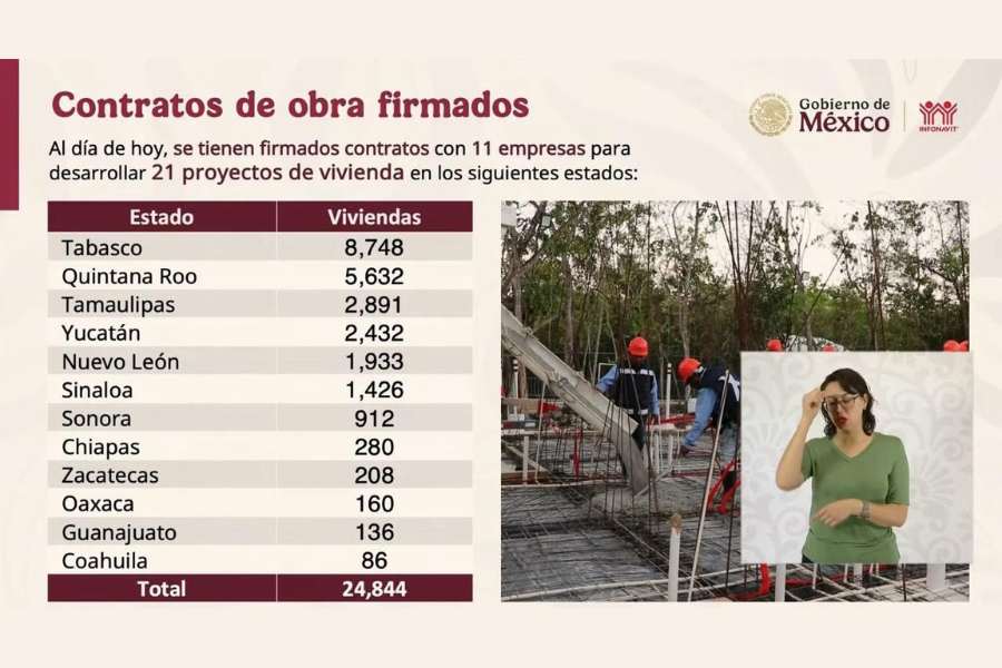 construcción de viviendas Infonavit Tamaulipas
