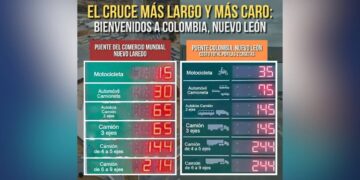 cruce fronterizo Nuevo Laredo