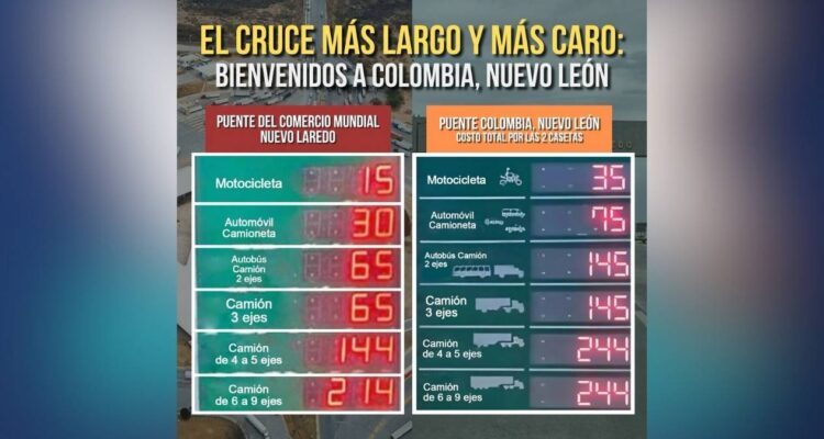 cruce fronterizo Nuevo Laredo