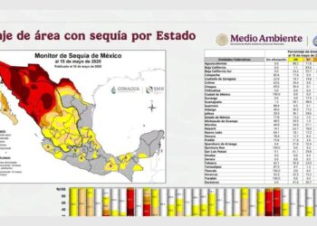 sequía en Nuevo Laredo