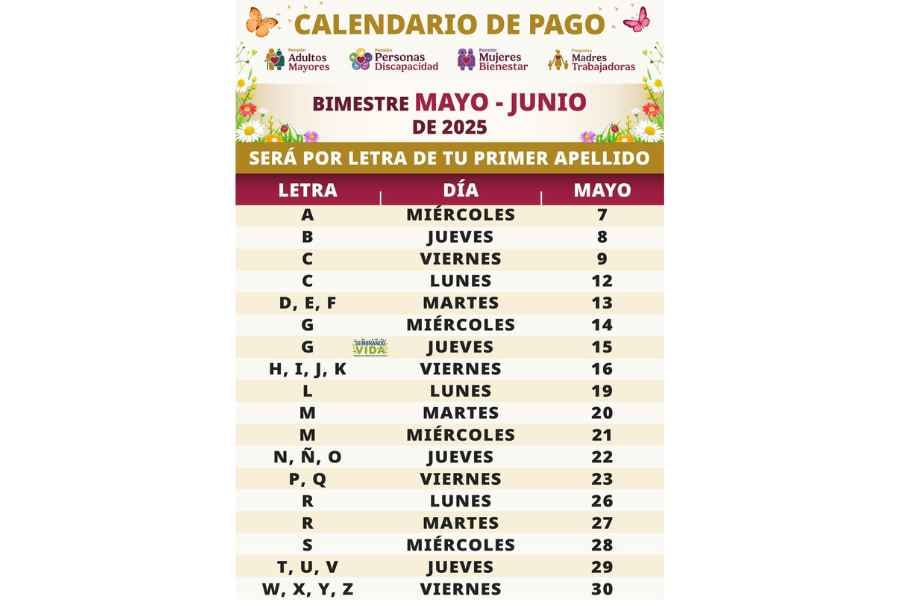 ¿A qué adultas mayores les llegará la Pensión Mujeres Bienestar del 26 al 30 de mayo?