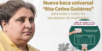 ¿Cuándo podrían recibir los estudiantes los próximos pagos de la Beca Rita Cetina 2025?