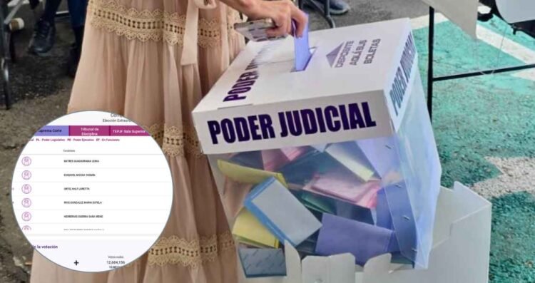 Concluyen cómputos del INE: Así quedó integrada la Suprema Corte tras la elección judicial del 1 de junio