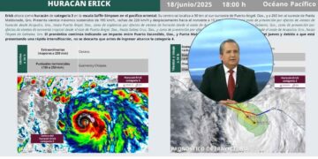 Huracán Erick Nuevo León