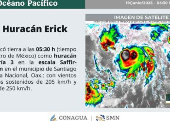 Huracán Erick impacta como categoría 3 en Oaxaca