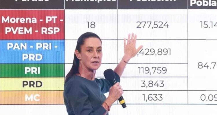 “No les fue tan mal”: Claudia Sheinbaum habla de los resultados electorales en Durango y Veracruz