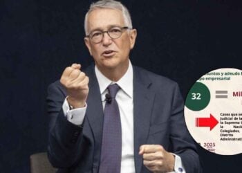 Ricardo Salinas Pliego adeuda al SAT 74 mil millones de pesos: Procuradora Fiscal de la Federación