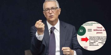 Ricardo Salinas Pliego adeuda al SAT 74 mil millones de pesos: Procuradora Fiscal de la Federación